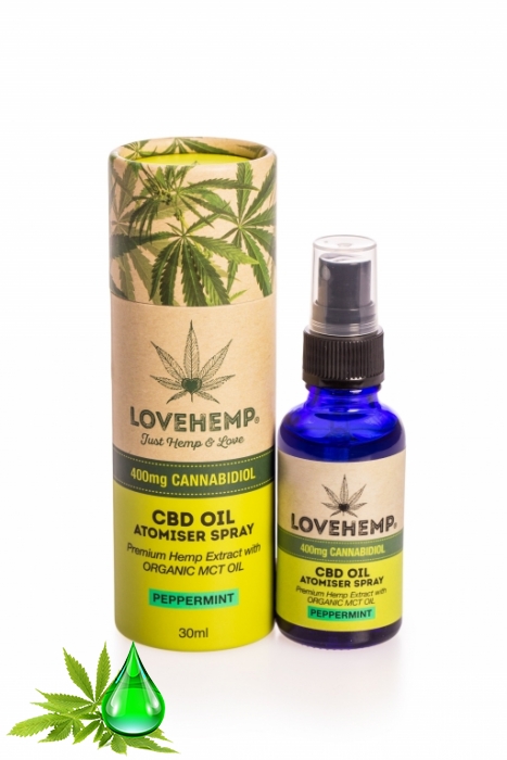 CBD spray borsmenta ízesítéssel